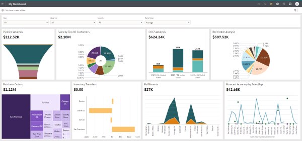 NetSuite Data Warehouse Thumbnail