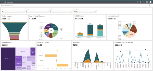 NetSuite Data Warehouse Thumbnail