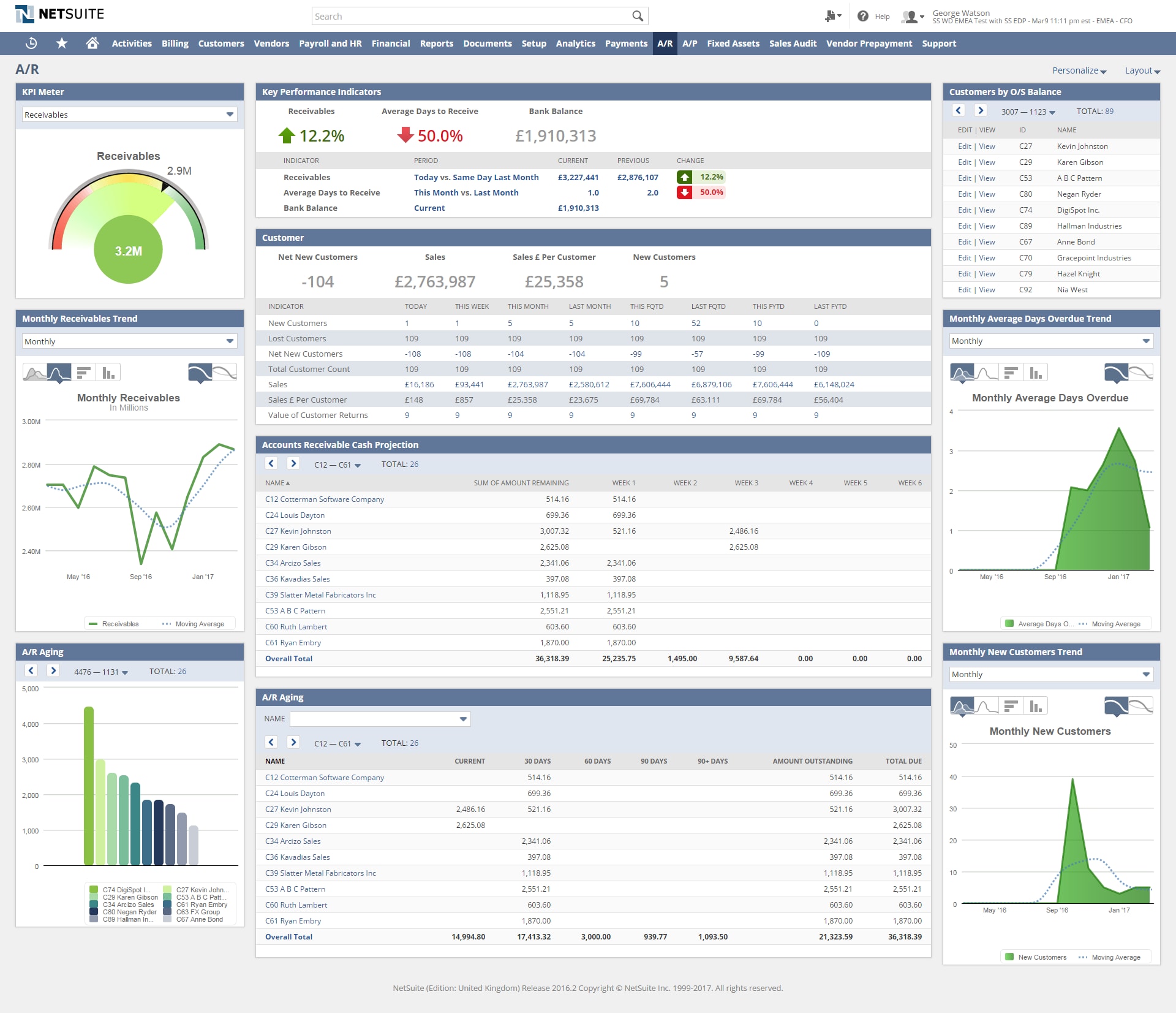 Cloud Financials Cloud Financial Cloud Based Financial Software Cloud Accounting Software Netsuite Hong Kong