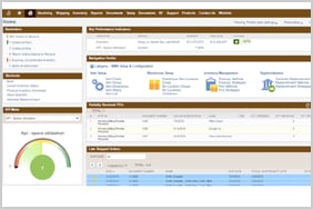 Warehouse Management System