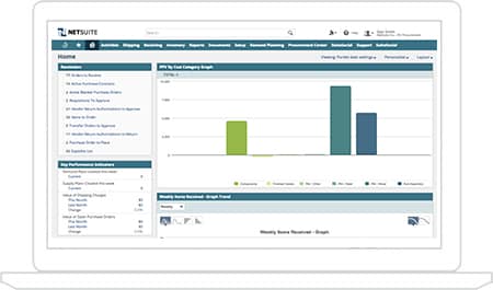 Purchase Order Management